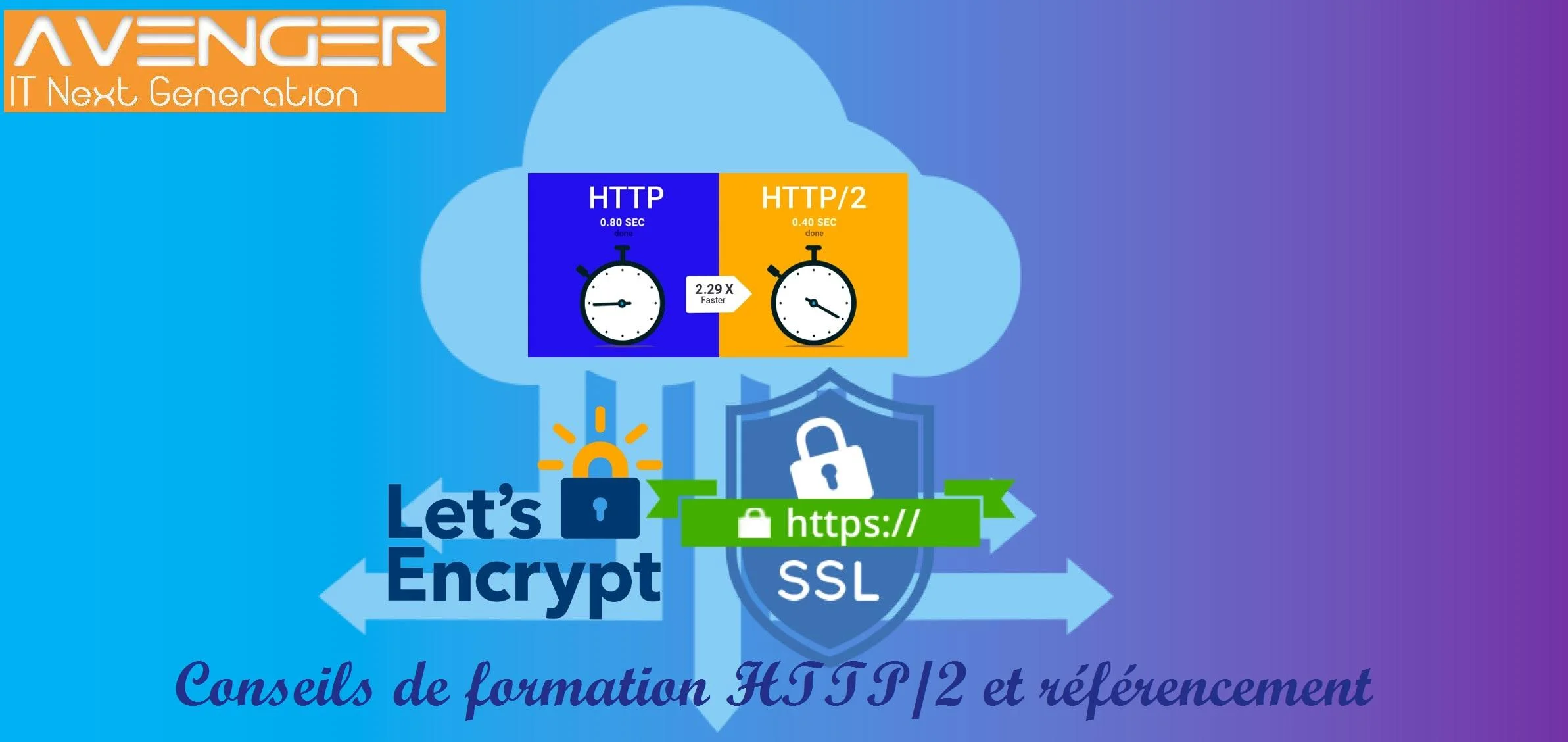 Conseils de formation HTTP/2 et référencement