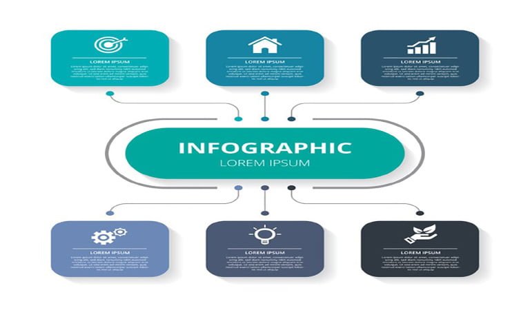 infographie- Qu'est-ce qu'une infographie?  - Content Collection