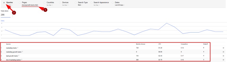 how-to-spot-google-sandbox3