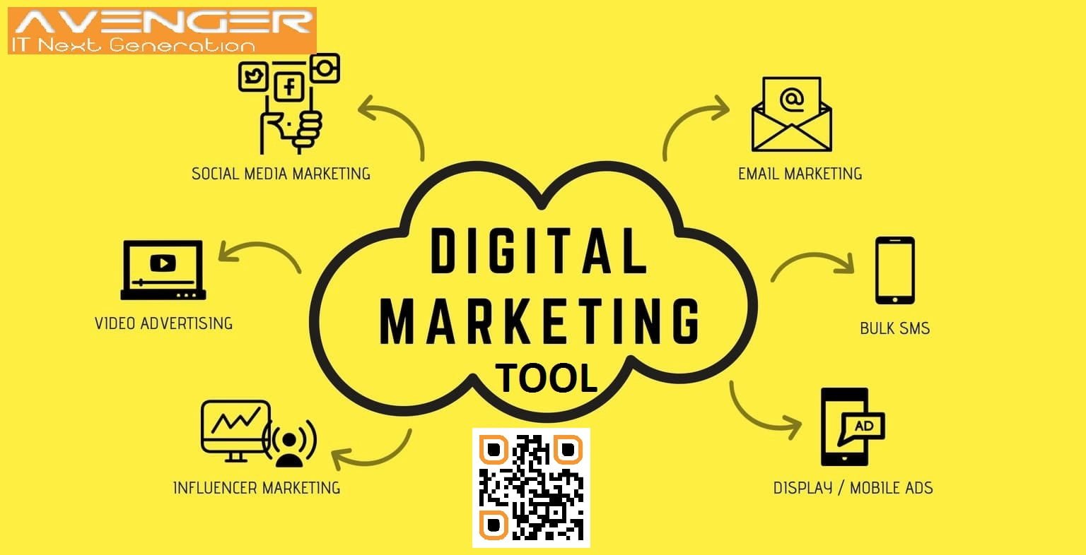 Fidley - Digital Marketing Tools, marketing numérique