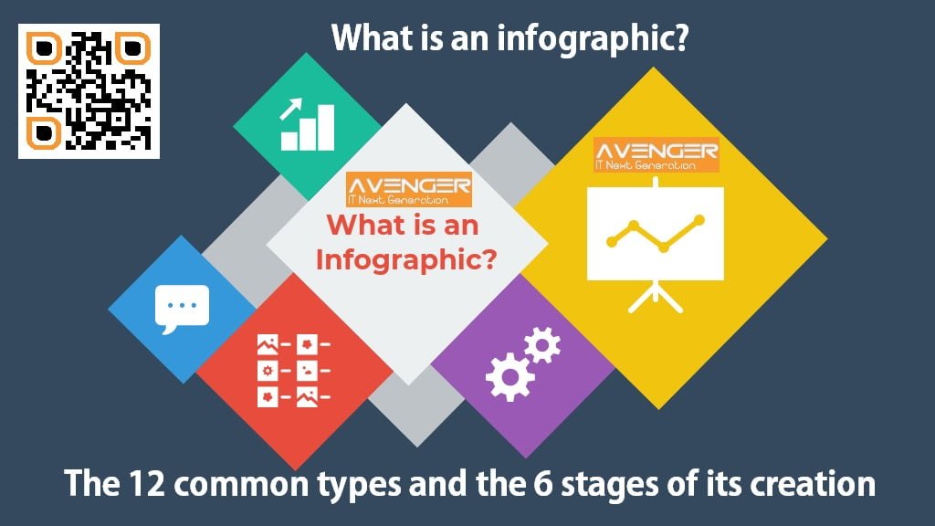 What_is_an_Infographic_Blog_Header